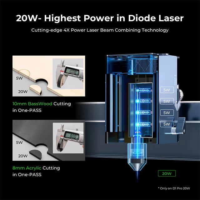 xTool S1 Laser Cutter & Engraver Machine Bundle w/ Rotary & Riser - 20W Diode Laser